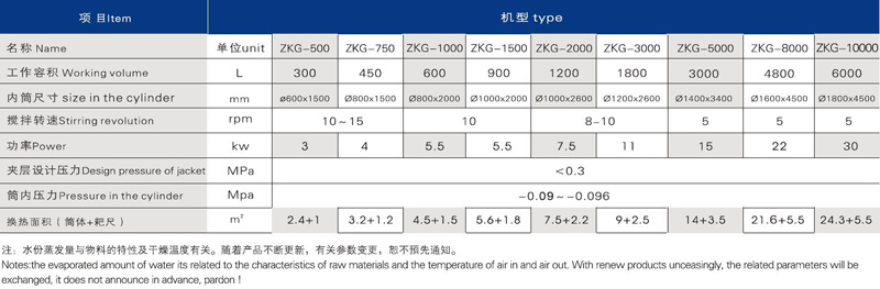 技術(shù)參數(shù).jpg